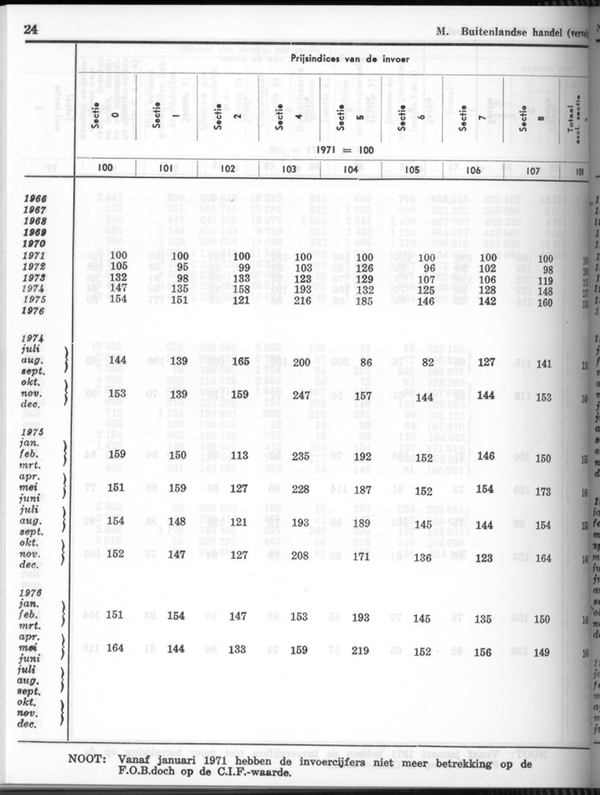 26 Jaargang No.8 - Februari 1979 - New Page