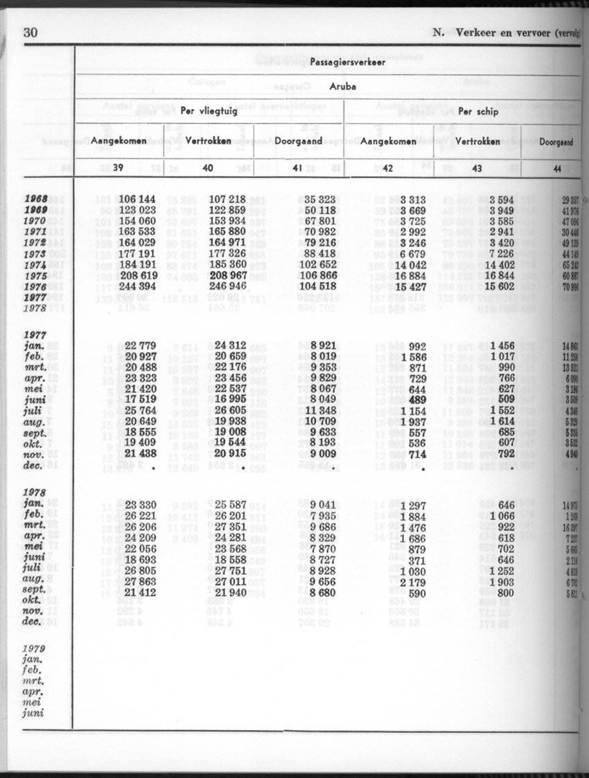 26 Jaargang No.8 - Februari 1979 - New Page