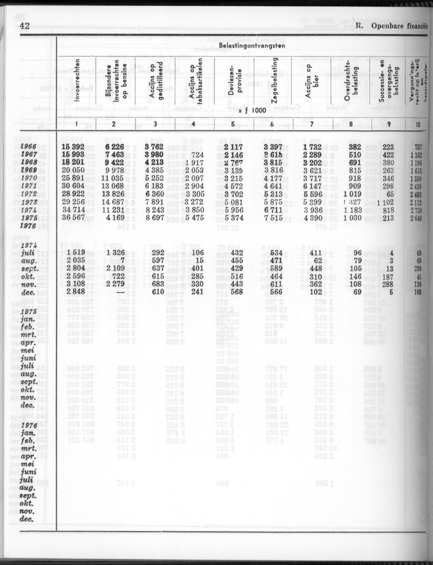 26 Jaargang No.8 - Februari 1979 - New Page