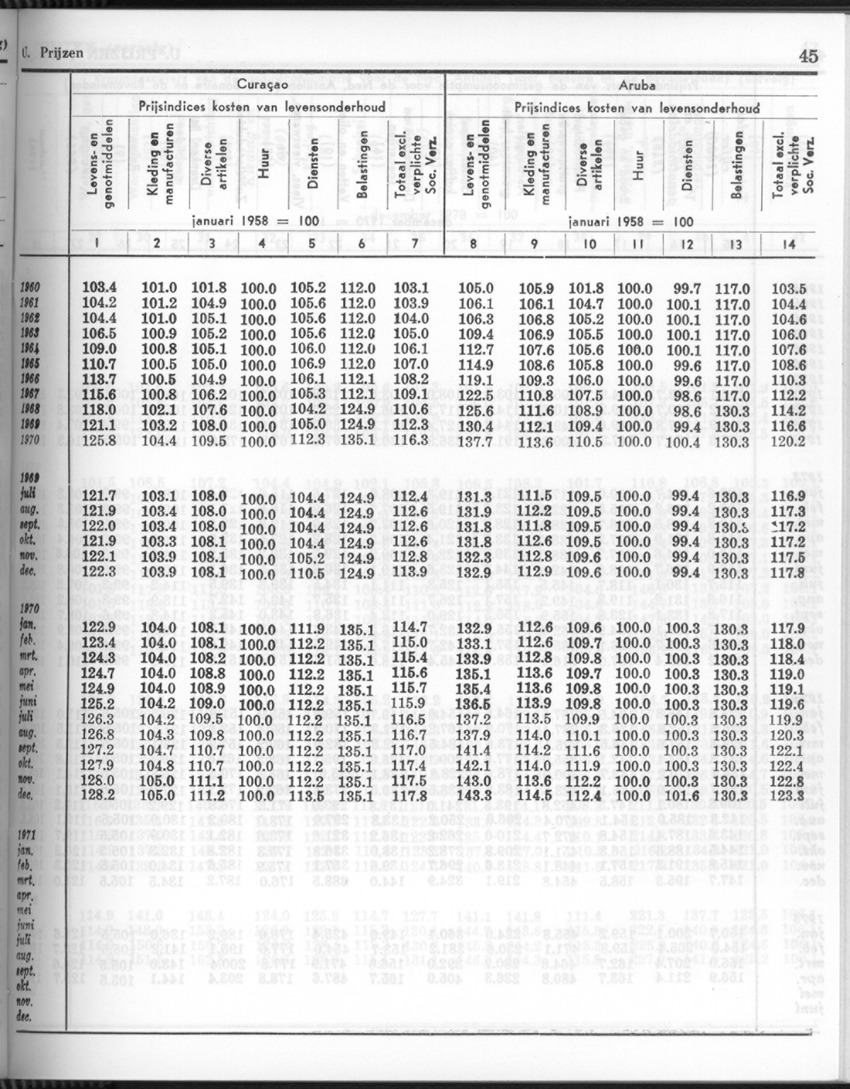 26 Jaargang No.8 - Februari 1979 - New Page