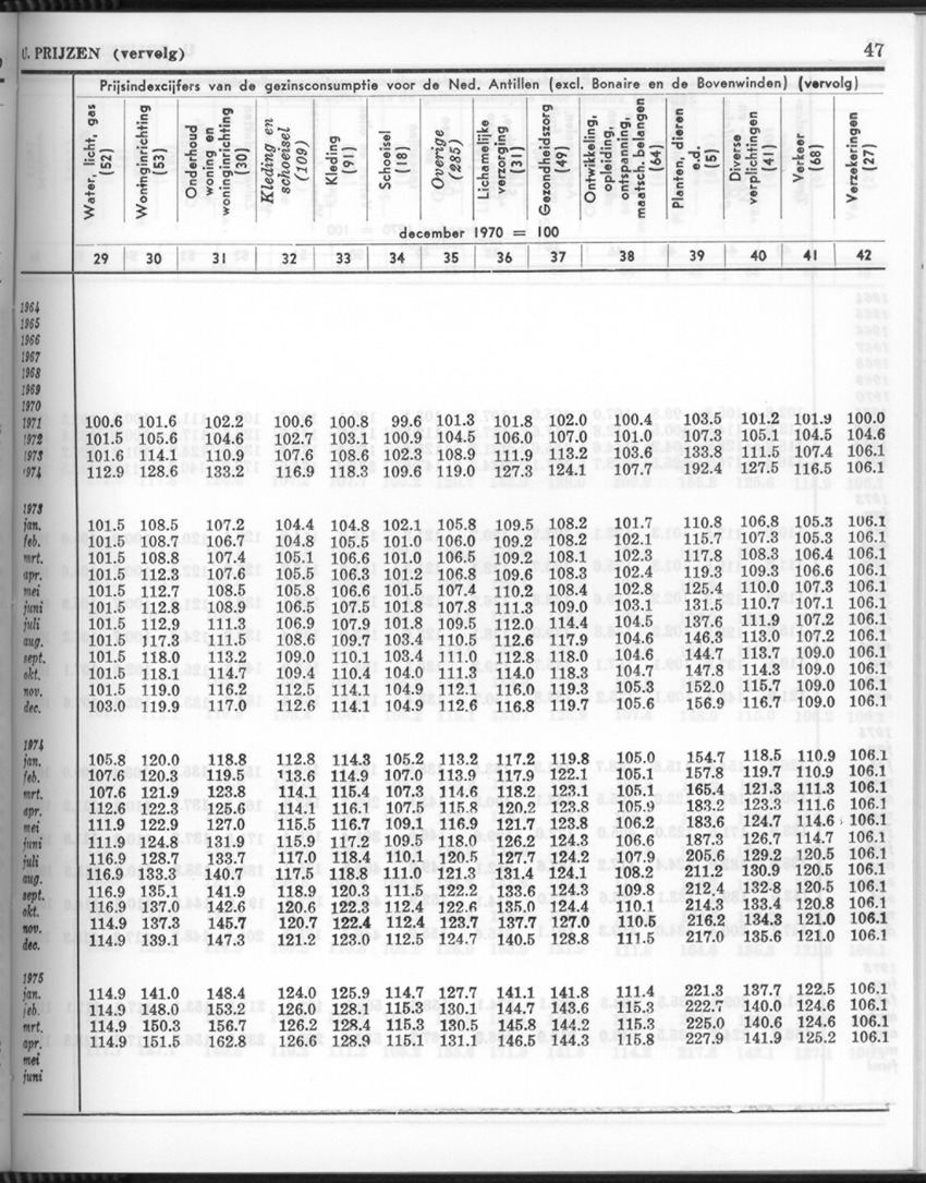 26 Jaargang No.8 - Februari 1979 - New Page