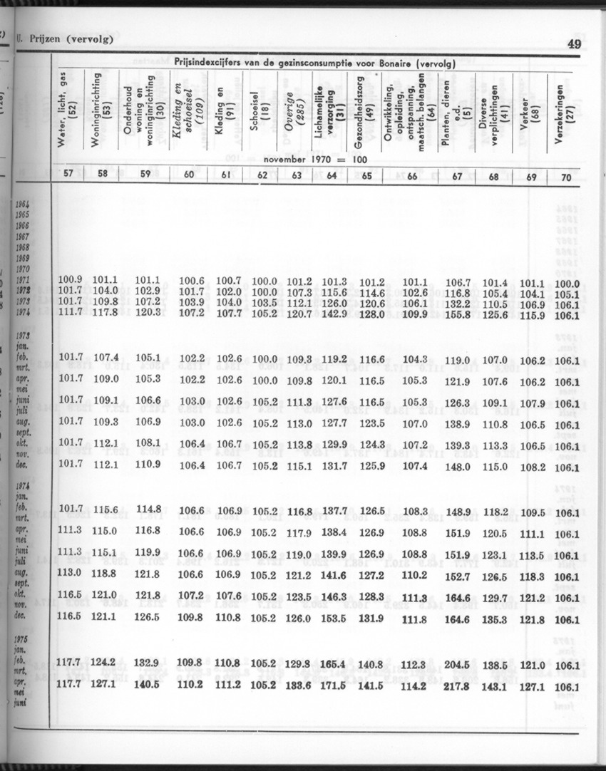 26 Jaargang No.8 - Februari 1979 - New Page