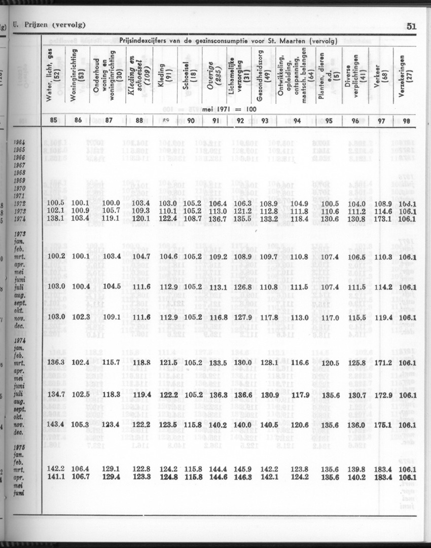 26 Jaargang No.8 - Februari 1979 - New Page