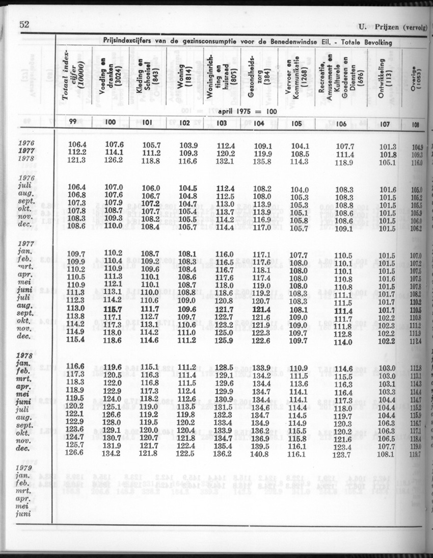 26 Jaargang No.8 - Februari 1979 - New Page