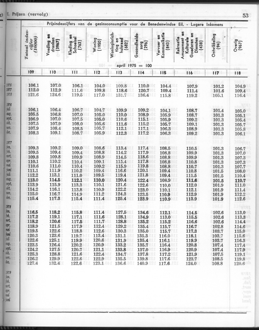 26 Jaargang No.8 - Februari 1979 - New Page