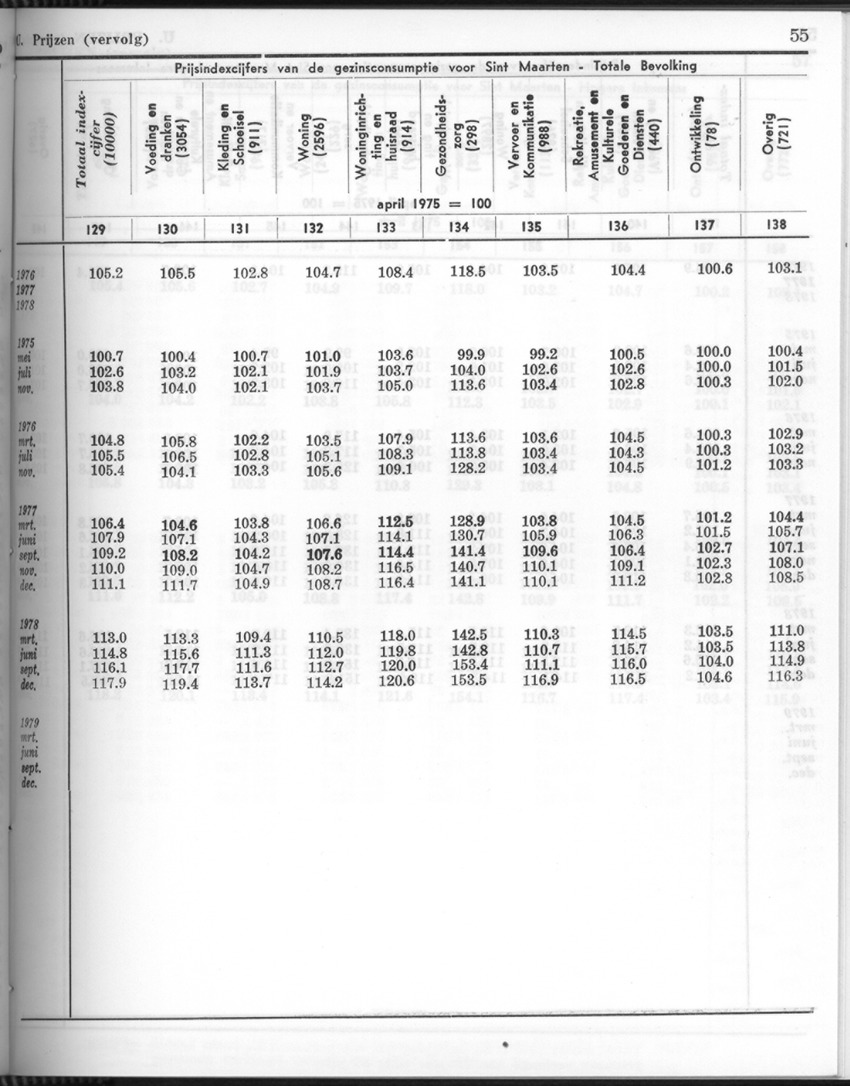 26 Jaargang No.8 - Februari 1979 - New Page