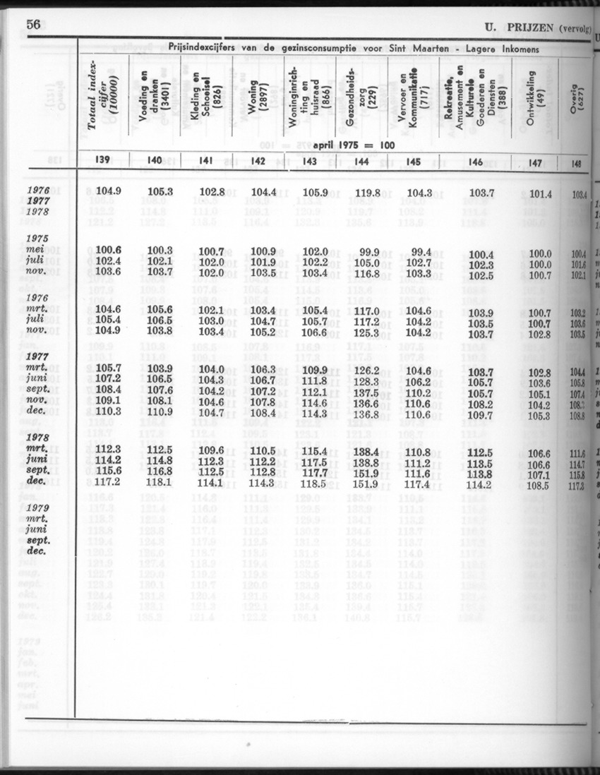 26 Jaargang No.8 - Februari 1979 - New Page