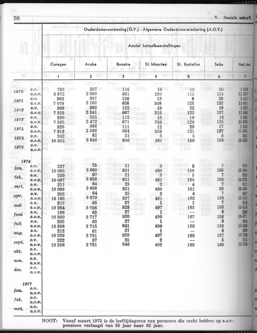 26 Jaargang No.8 - Februari 1979 - New Page