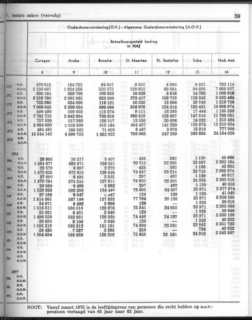 26 Jaargang No.8 - Februari 1979 - New Page