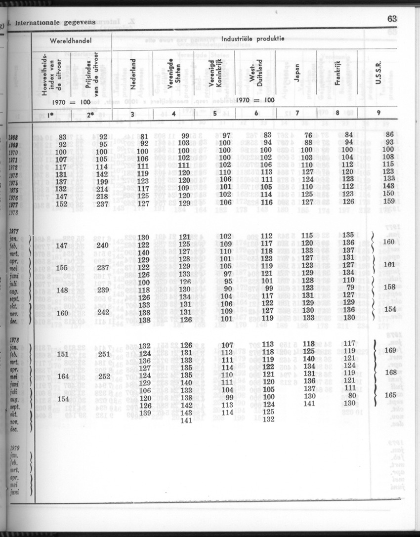 26 Jaargang No.8 - Februari 1979 - New Page