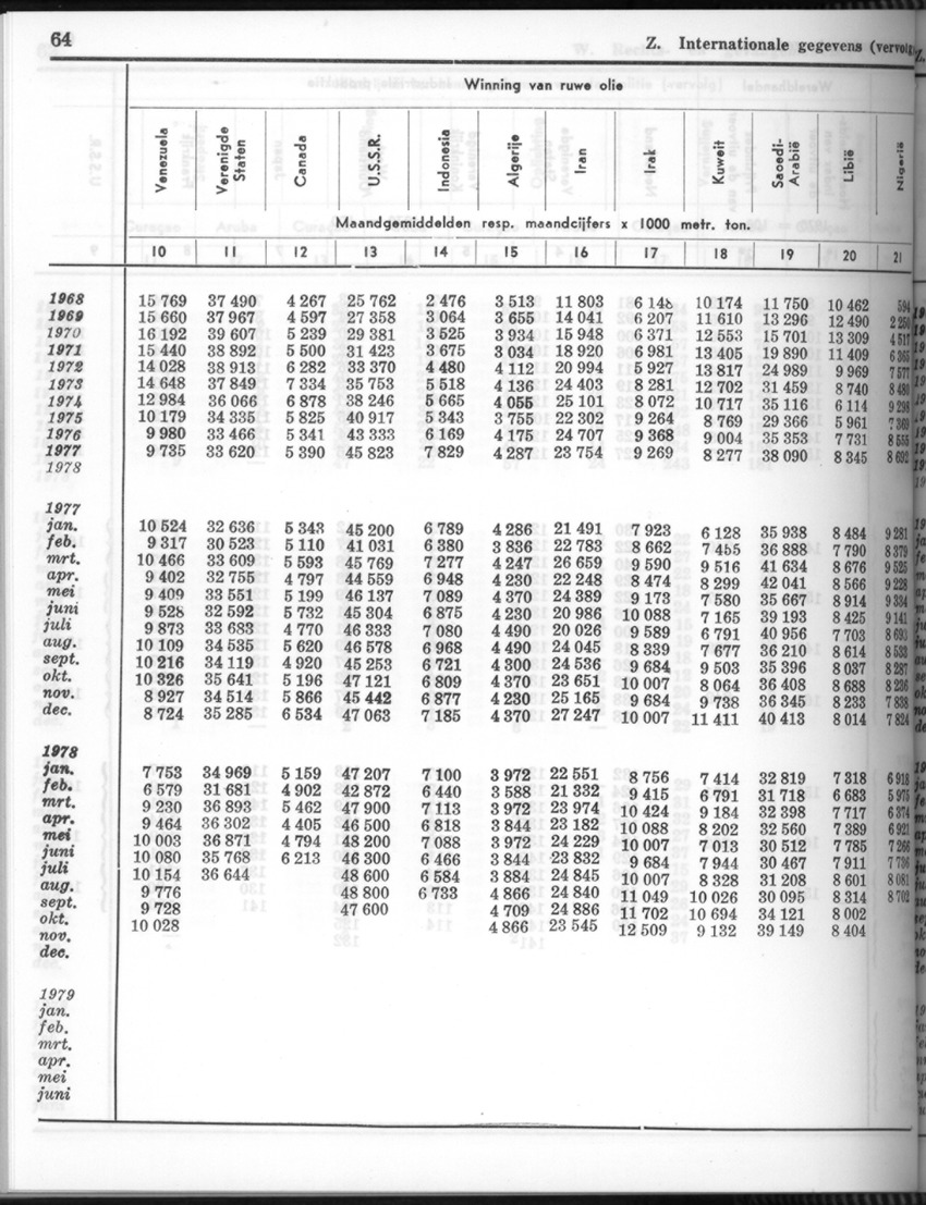 26 Jaargang No.8 - Februari 1979 - New Page