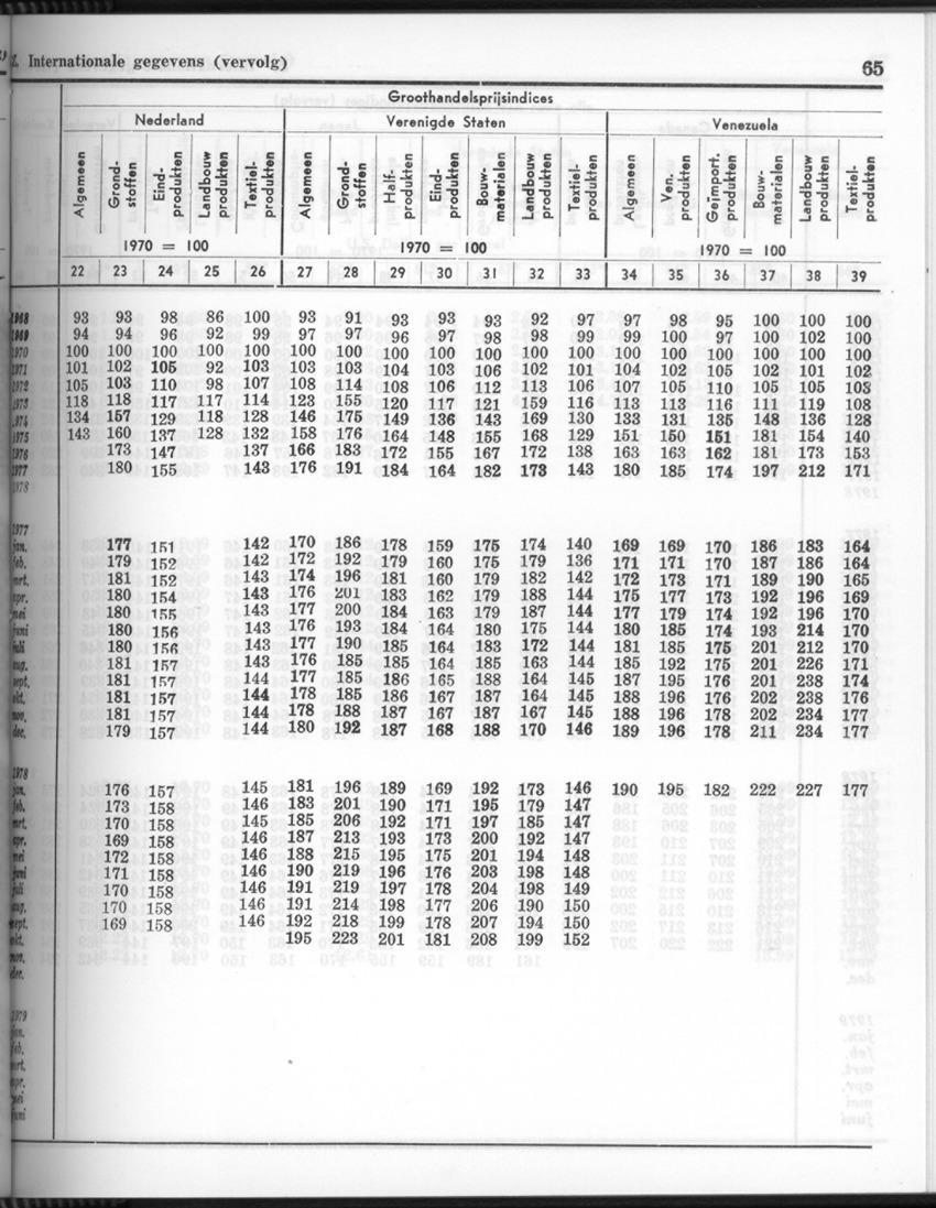 26 Jaargang No.8 - Februari 1979 - New Page