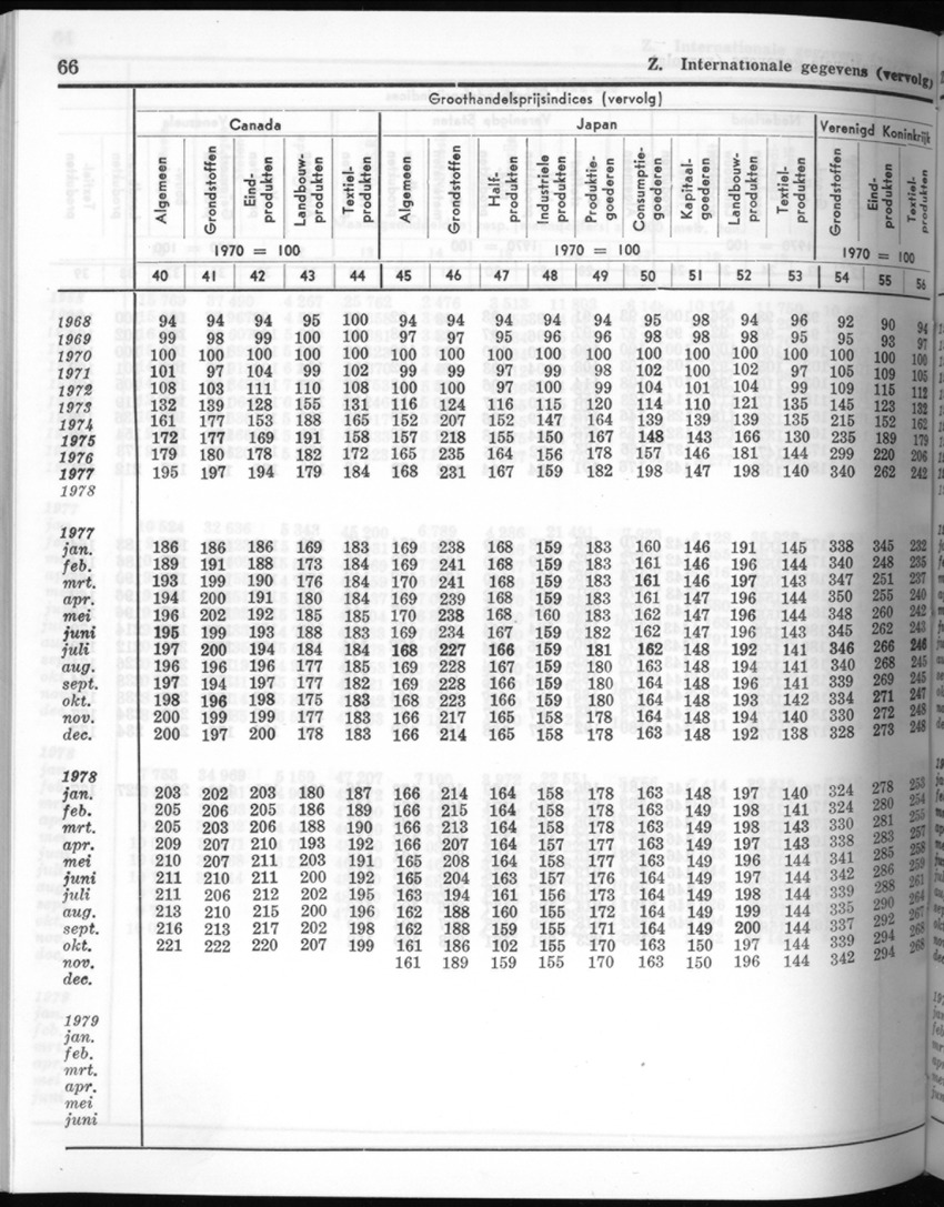 26 Jaargang No.8 - Februari 1979 - New Page