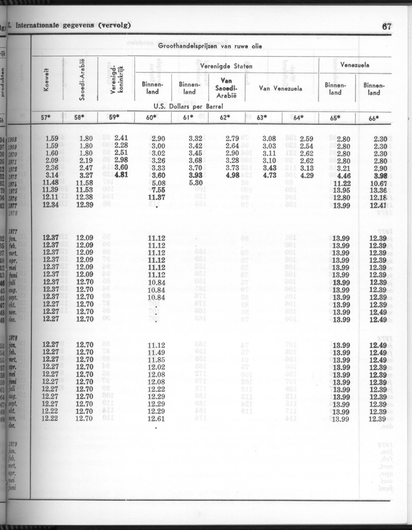 26 Jaargang No.8 - Februari 1979 - New Page