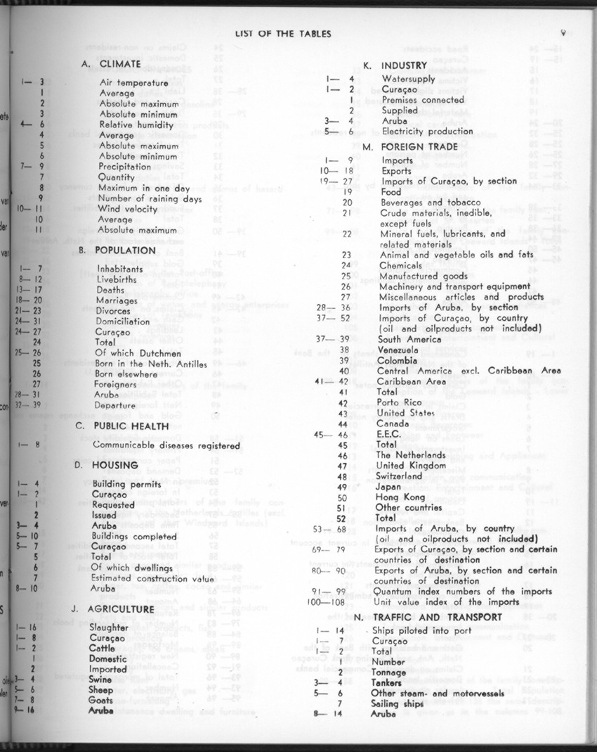 26 Jaargang No.9 - Maart 1979 - Page V