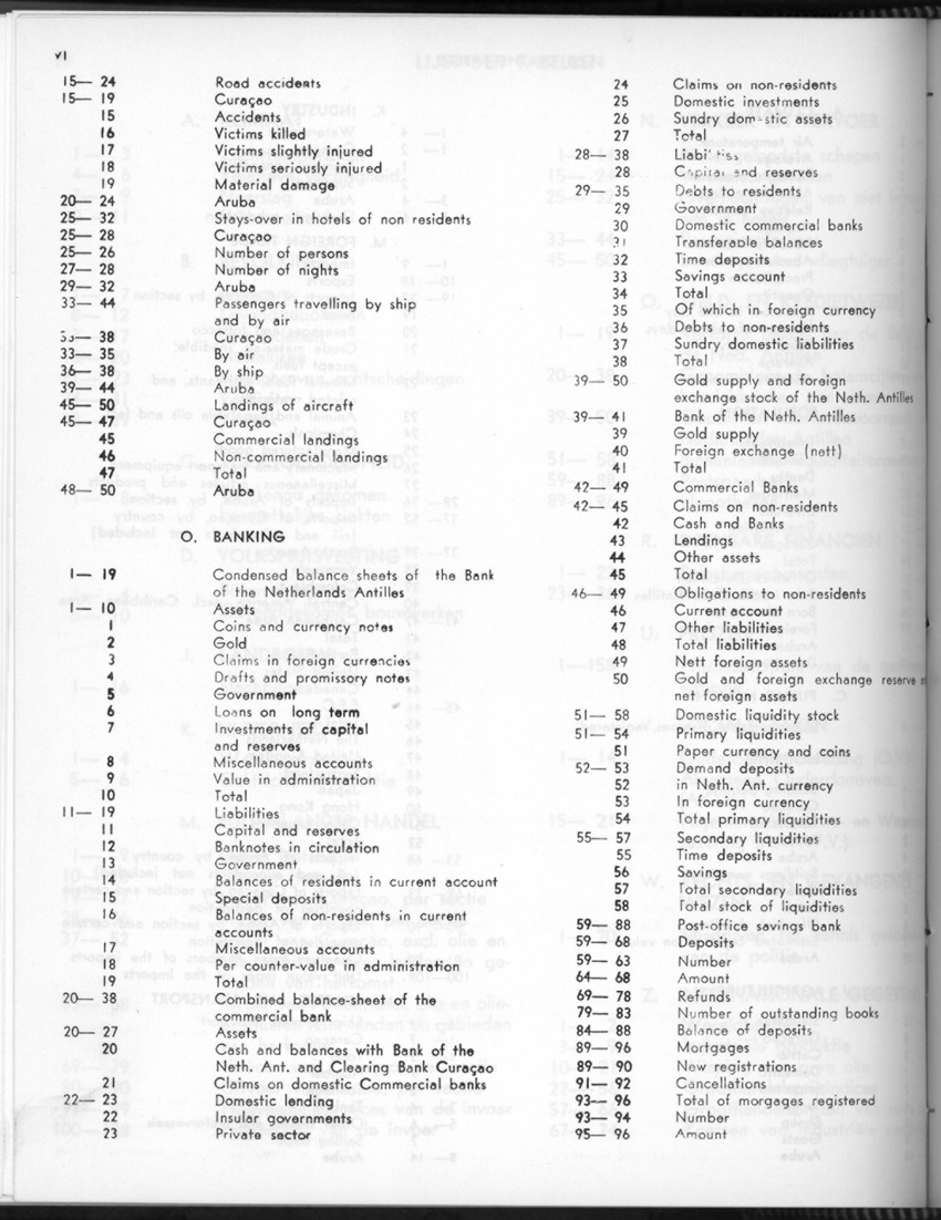 26 Jaargang No.9 - Maart 1979 - Page VI