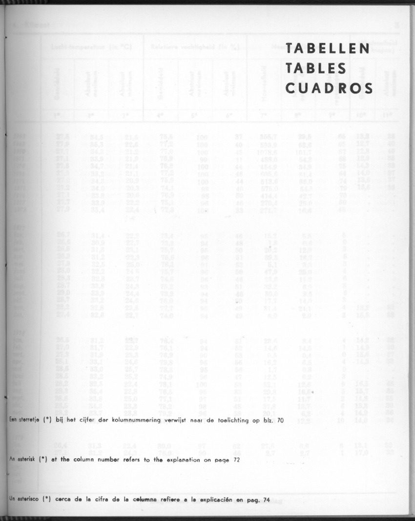 26 Jaargang No.9 - Maart 1979 - Page 1