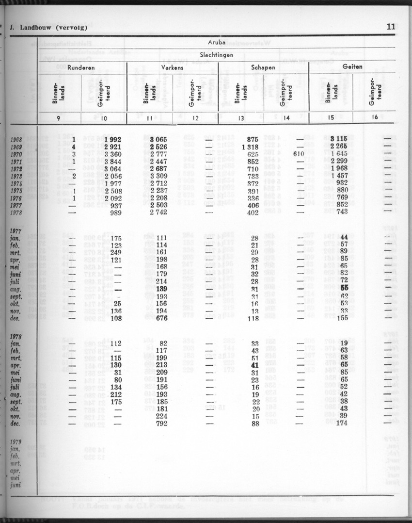26 Jaargang No.9 - Maart 1979 - Page 11