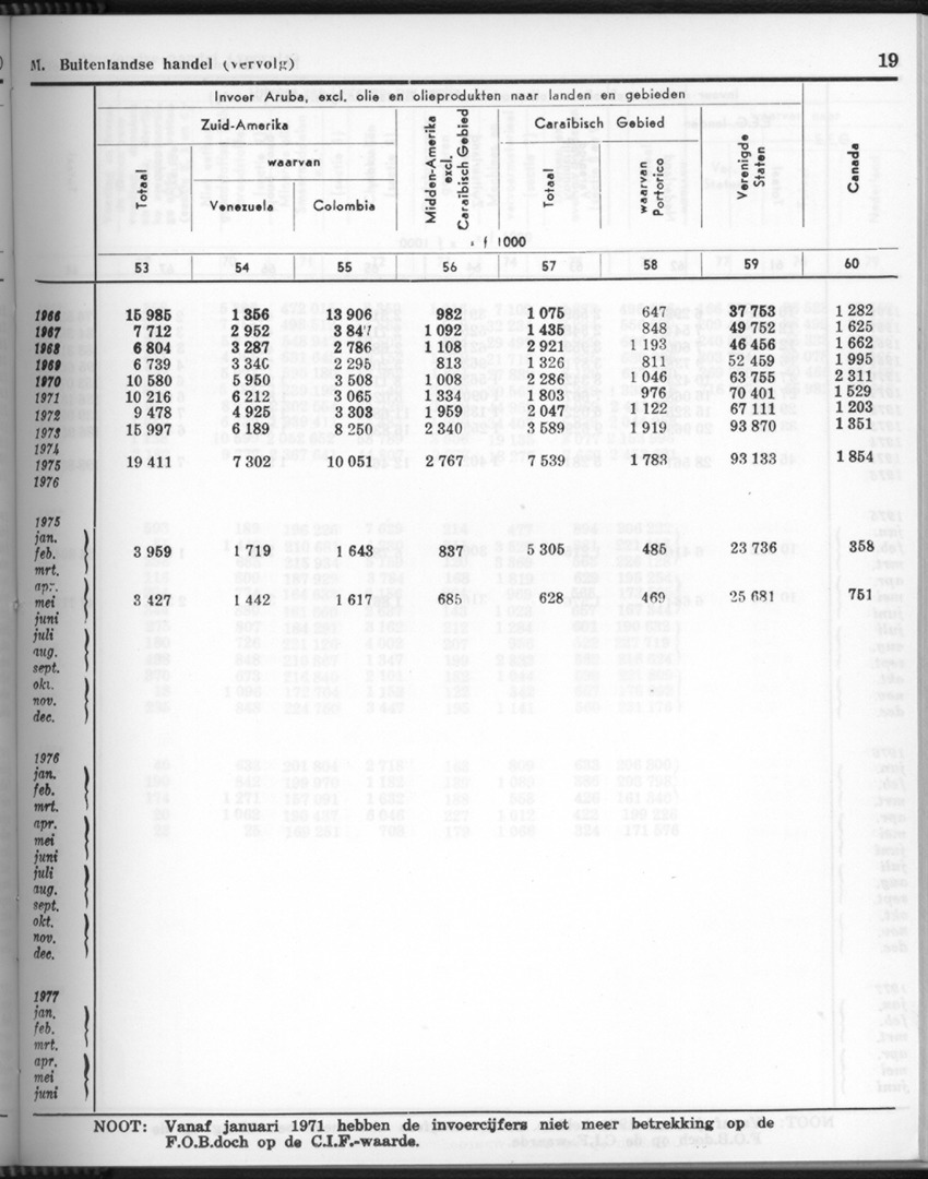 26 Jaargang No.9 - Maart 1979 - Page 19