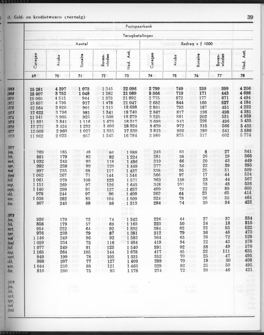 26 Jaargang No.9 - Maart 1979 - Page 39