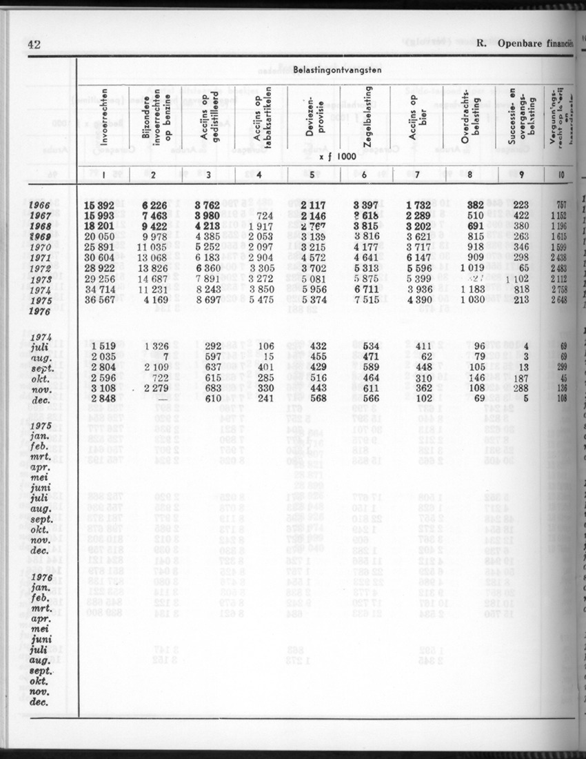 26 Jaargang No.9 - Maart 1979 - Page 42