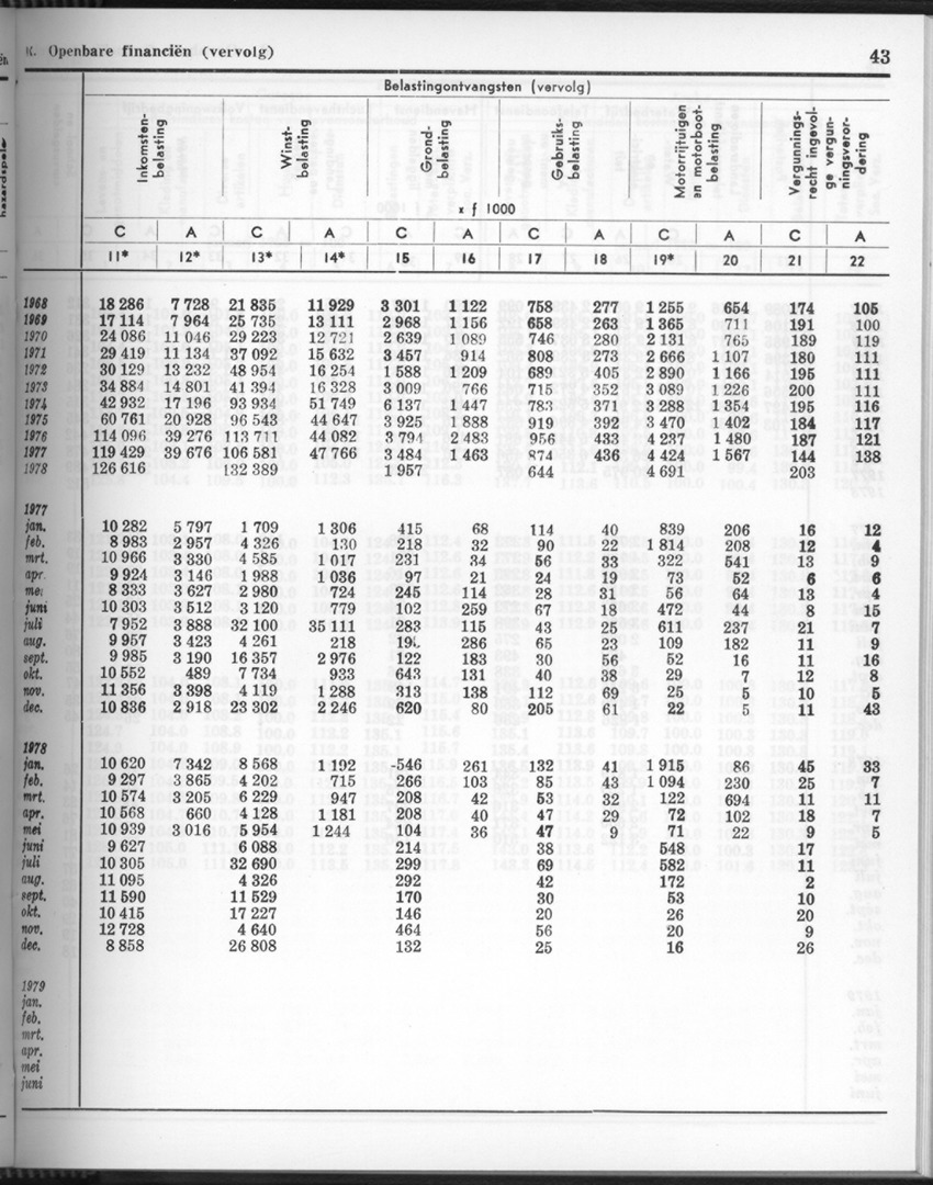 26 Jaargang No.9 - Maart 1979 - Page 43