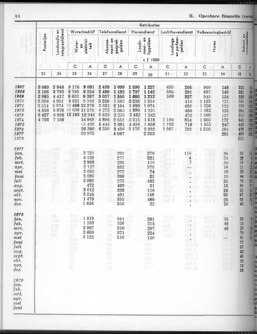 26 Jaargang No.9 - Maart 1979 - Page 44