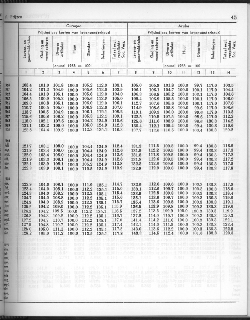26 Jaargang No.9 - Maart 1979 - Page 45