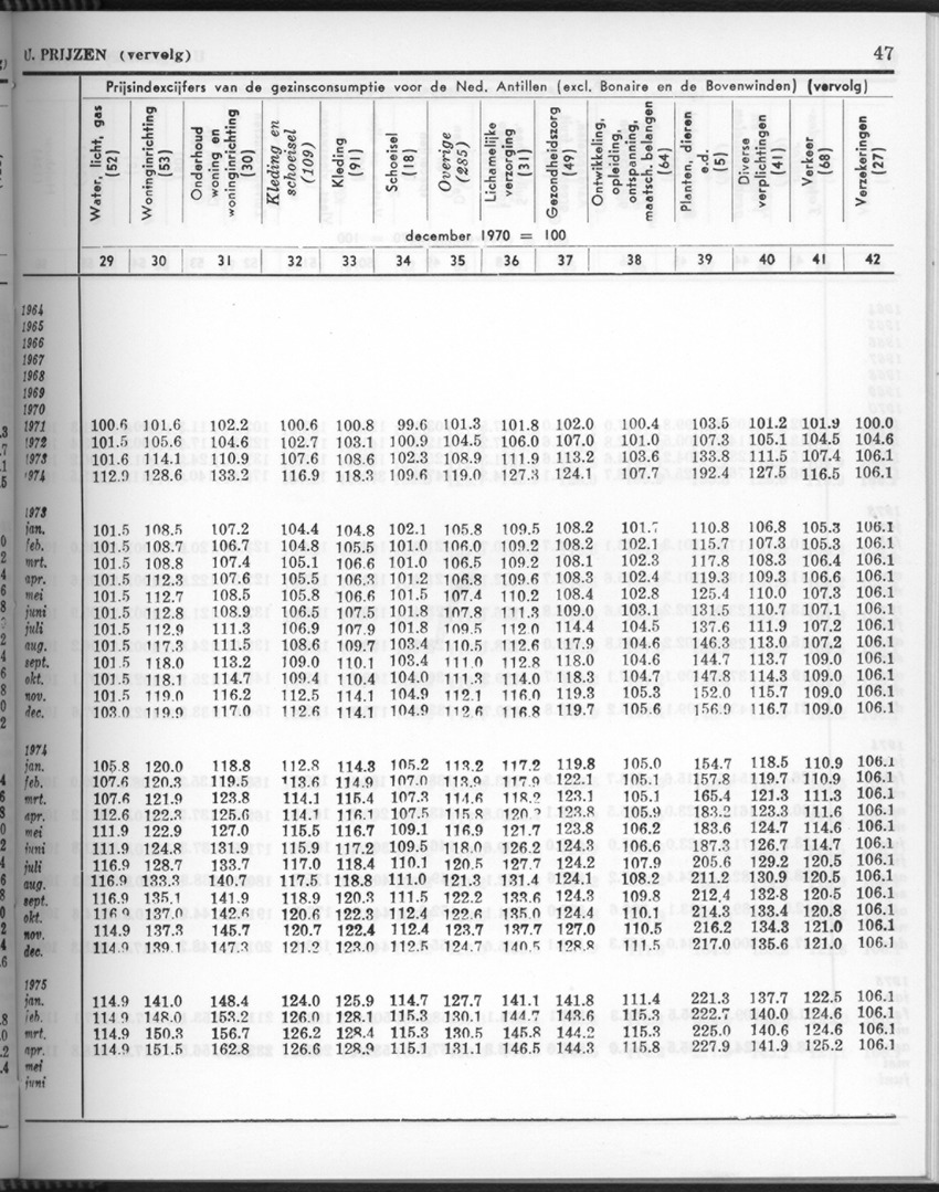 26 Jaargang No.9 - Maart 1979 - Page 47