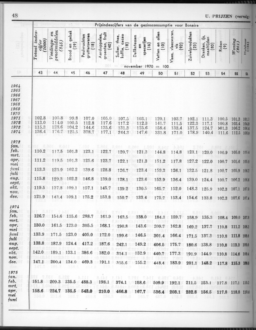 26 Jaargang No.9 - Maart 1979 - Page 48