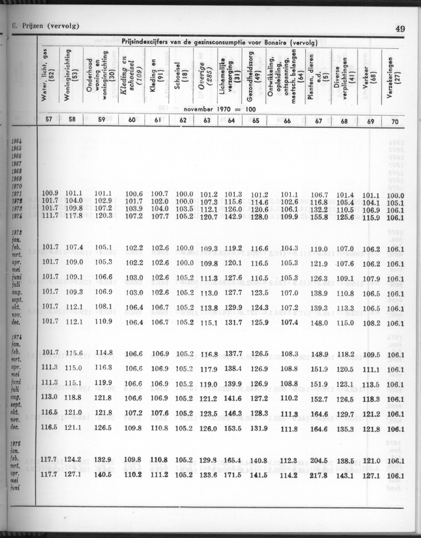 26 Jaargang No.9 - Maart 1979 - Page 49