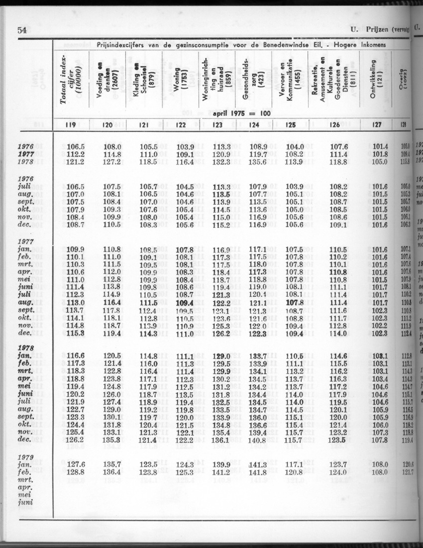 26 Jaargang No.9 - Maart 1979 - Page 54