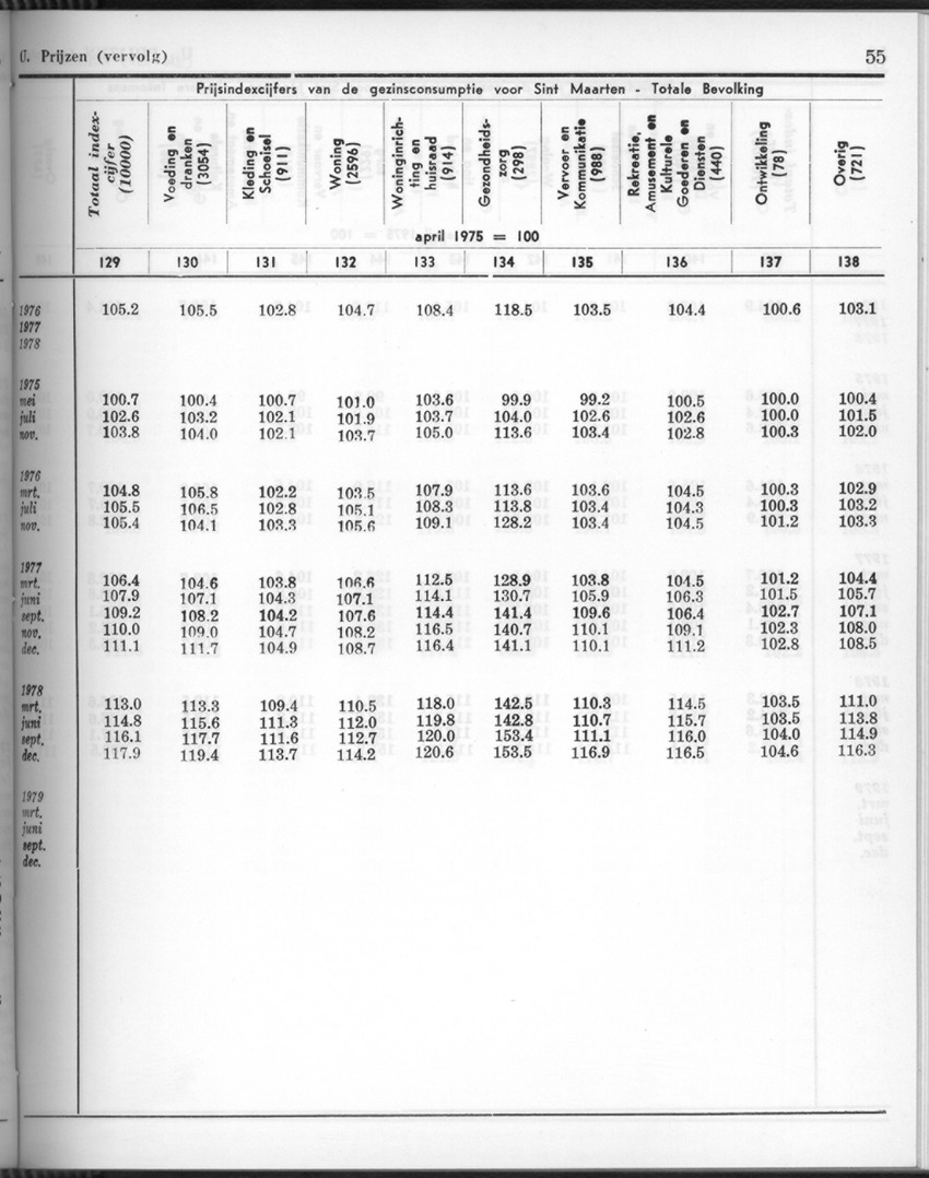 26 Jaargang No.9 - Maart 1979 - Page 55