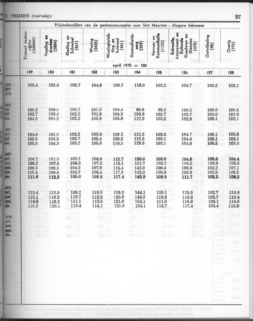 26 Jaargang No.9 - Maart 1979 - Page 57