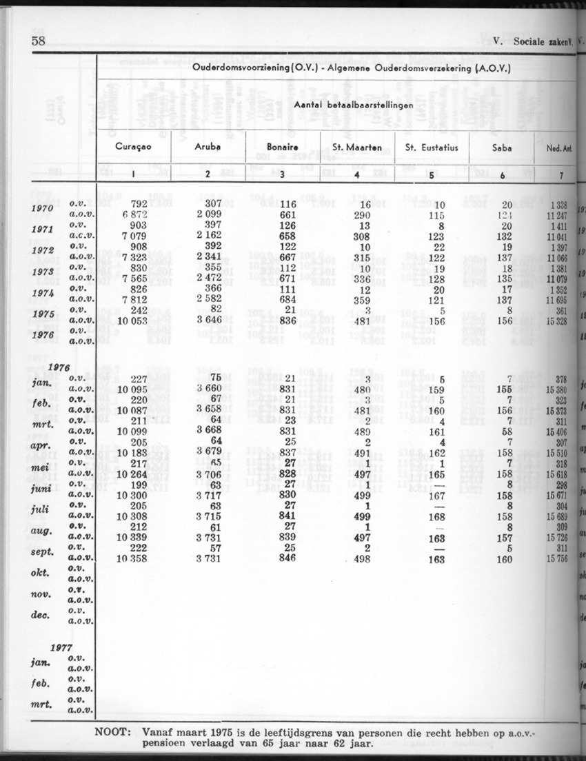 26 Jaargang No.9 - Maart 1979 - Page 58