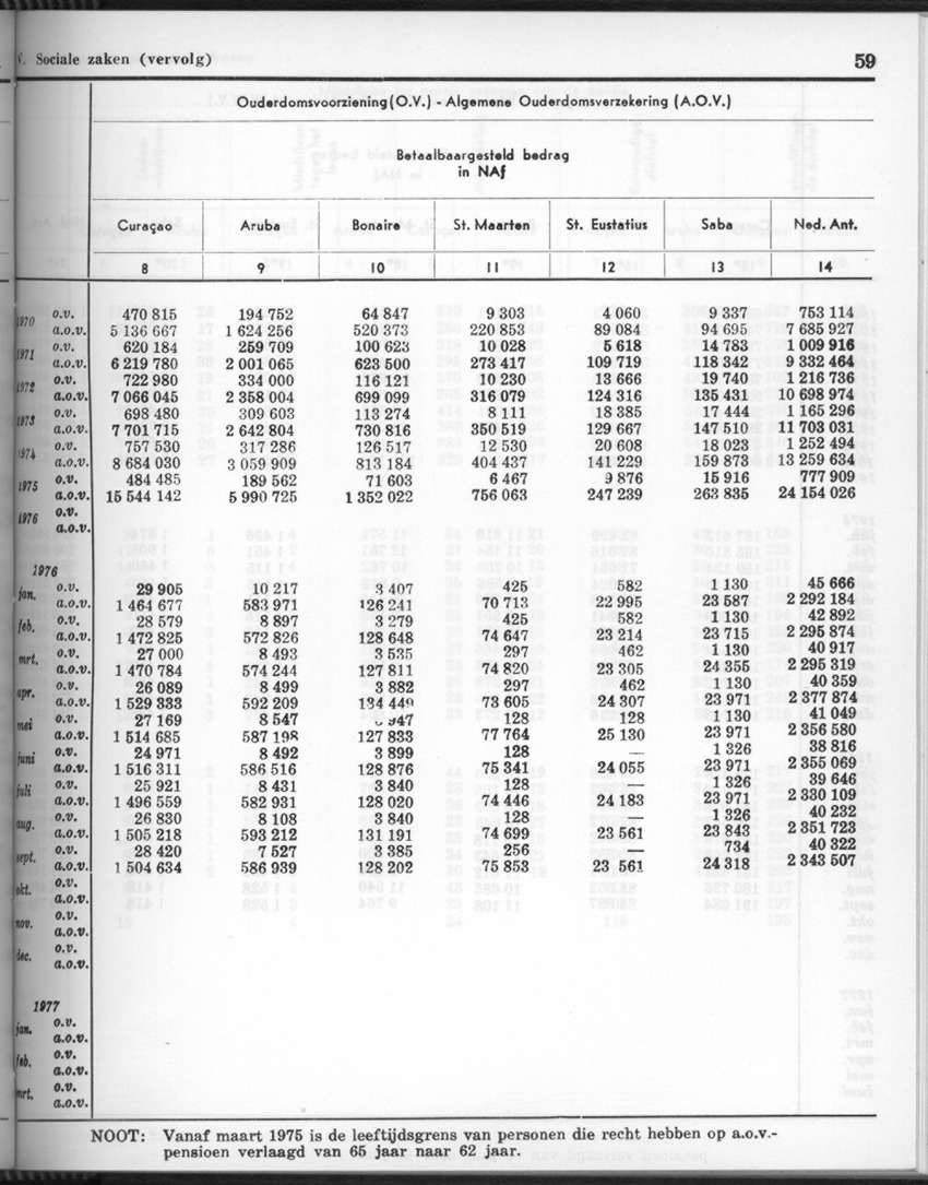 26 Jaargang No.9 - Maart 1979 - Page 59