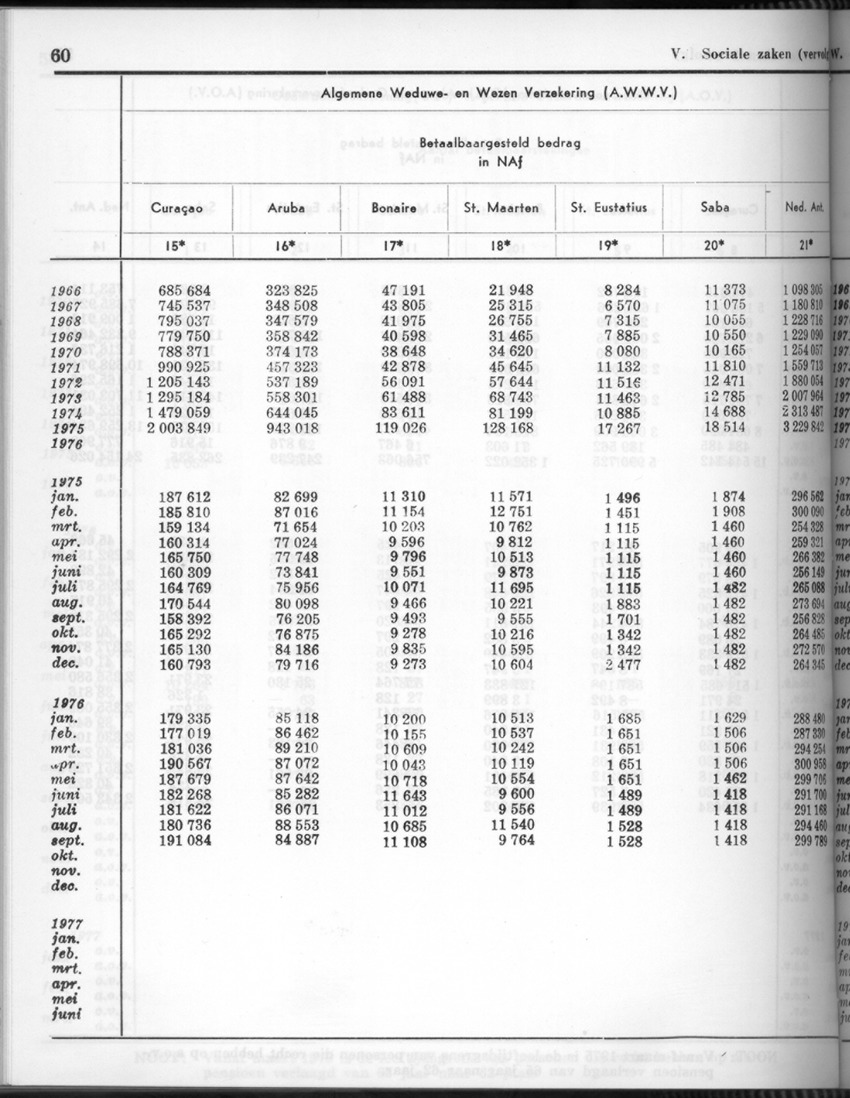 26 Jaargang No.9 - Maart 1979 - Page 60
