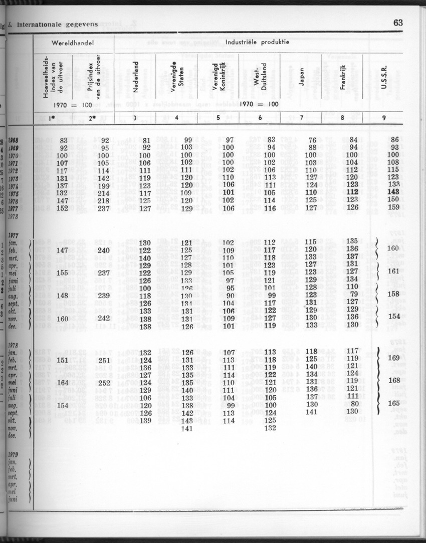 26 Jaargang No.9 - Maart 1979 - Page 63