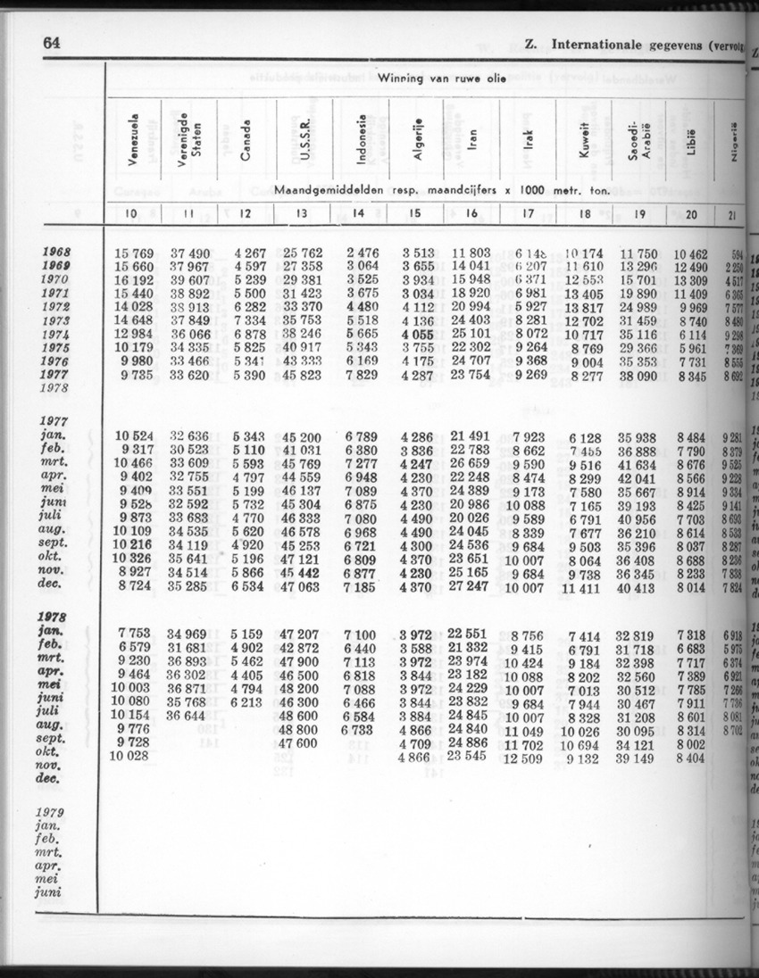 26 Jaargang No.9 - Maart 1979 - Page 64