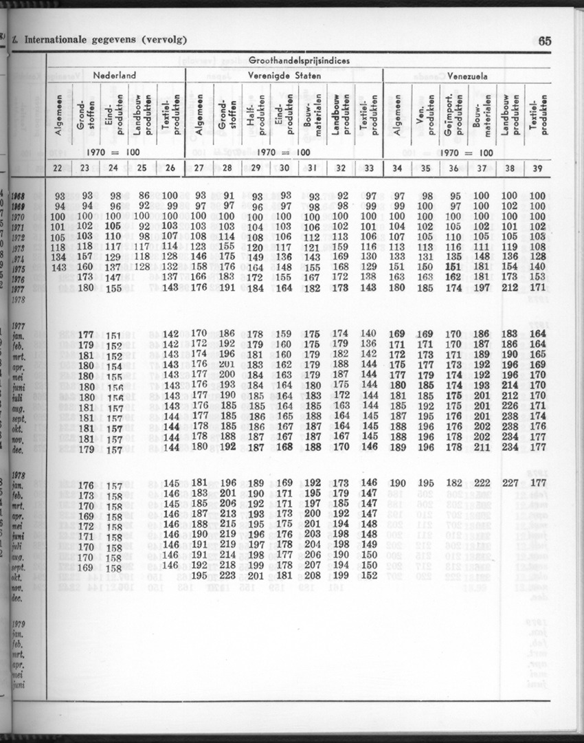 26 Jaargang No.9 - Maart 1979 - Page 65