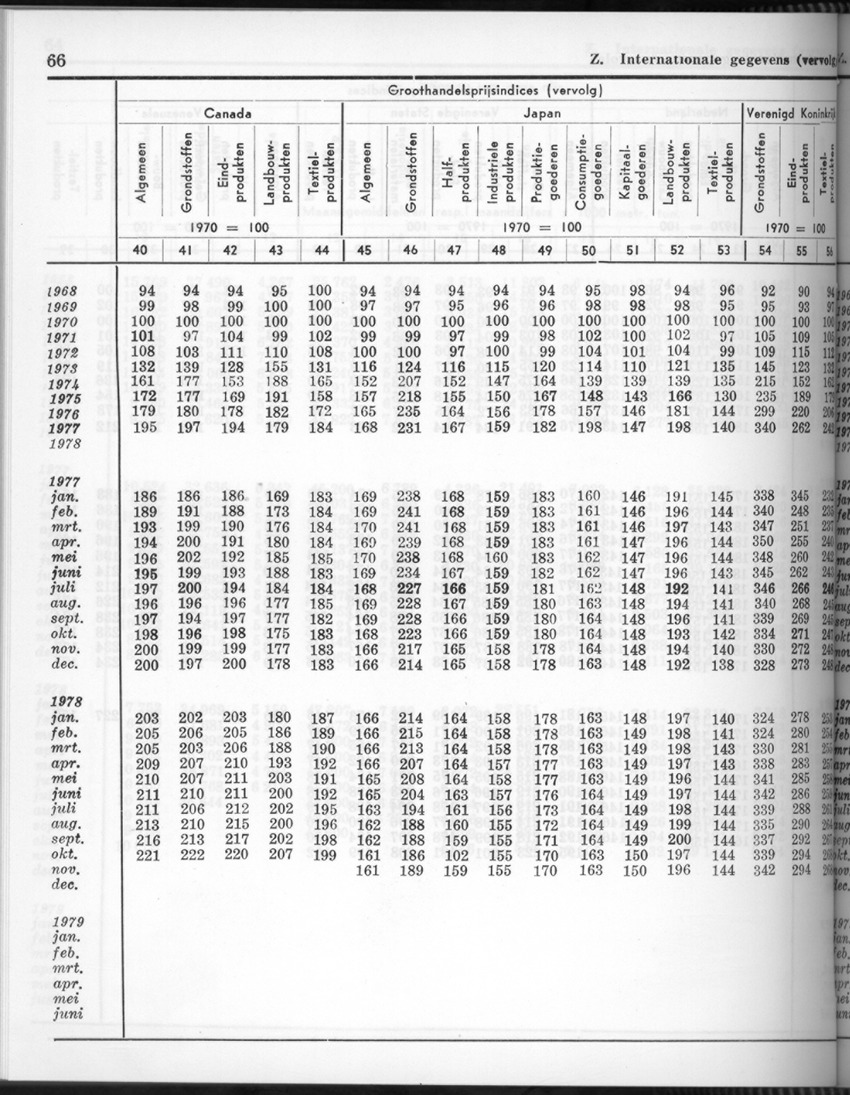 26 Jaargang No.9 - Maart 1979 - Page 66