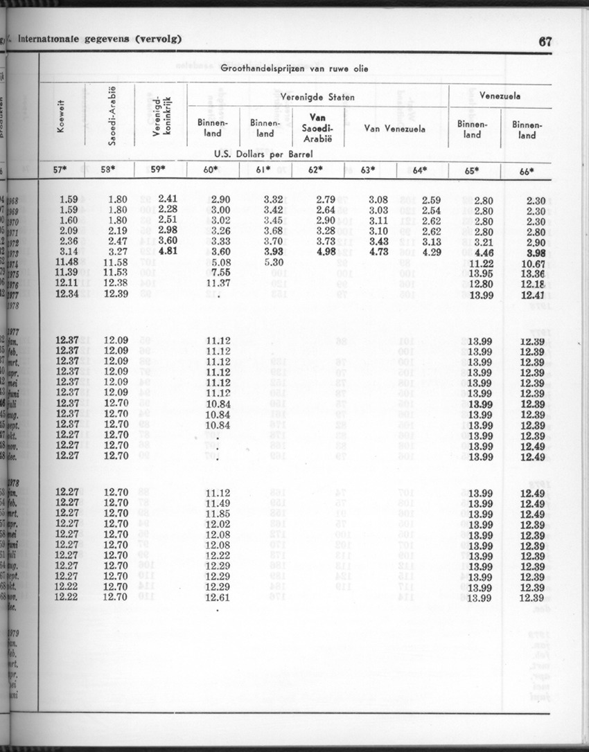26 Jaargang No.9 - Maart 1979 - Page 67