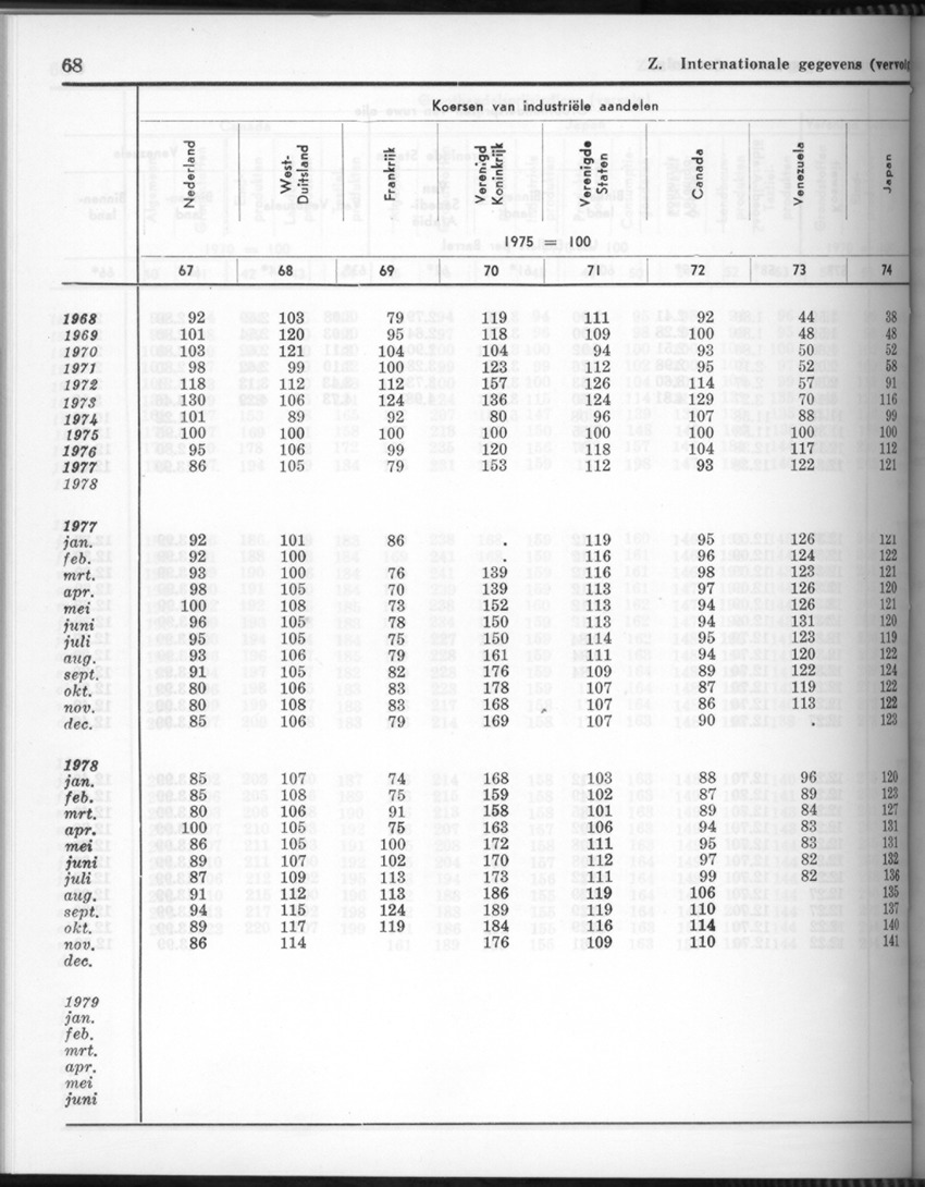 26 Jaargang No.9 - Maart 1979 - Page 68