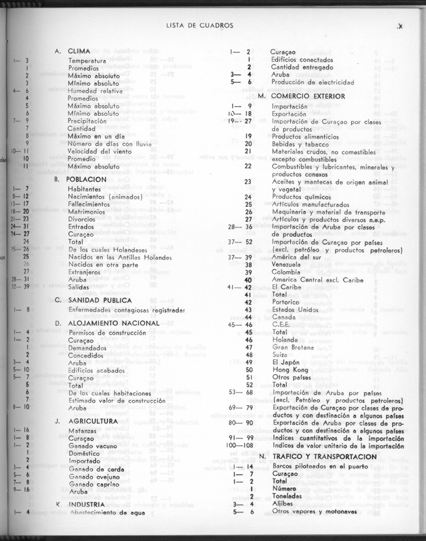 26 Jaargang No.10 - April 1979 - New Page