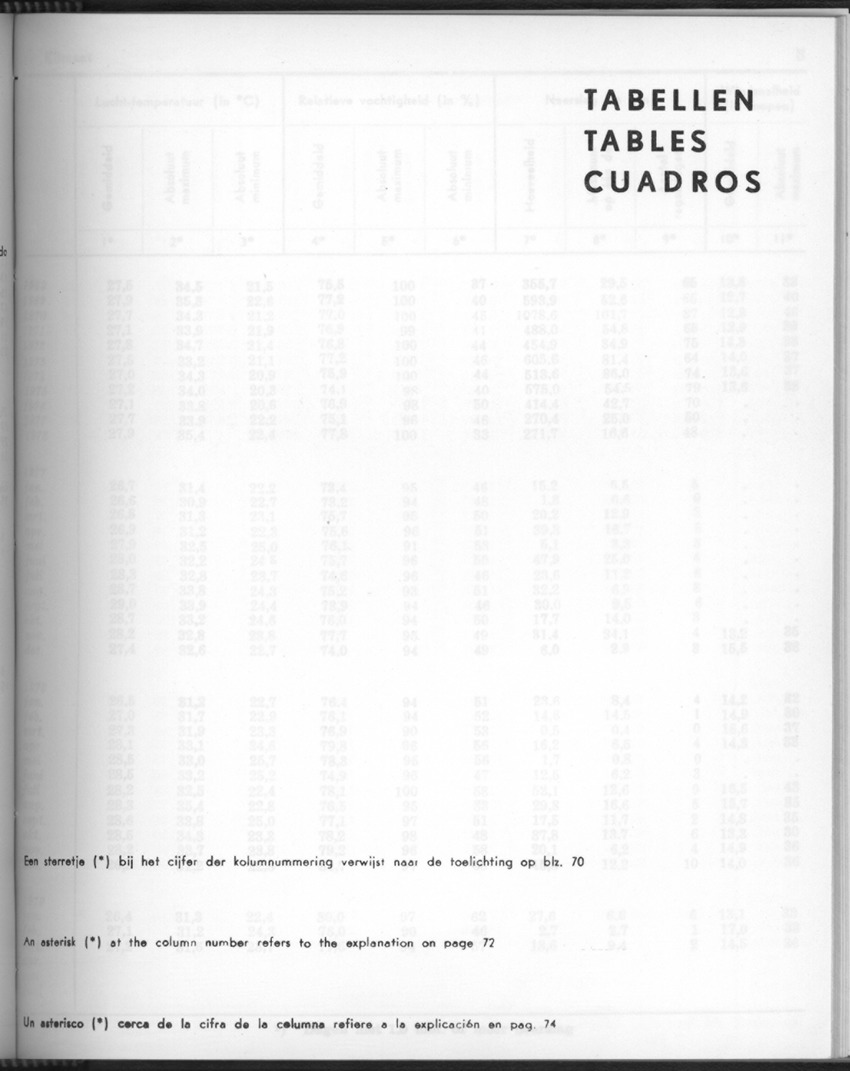 26 Jaargang No.10 - April 1979 - New Page