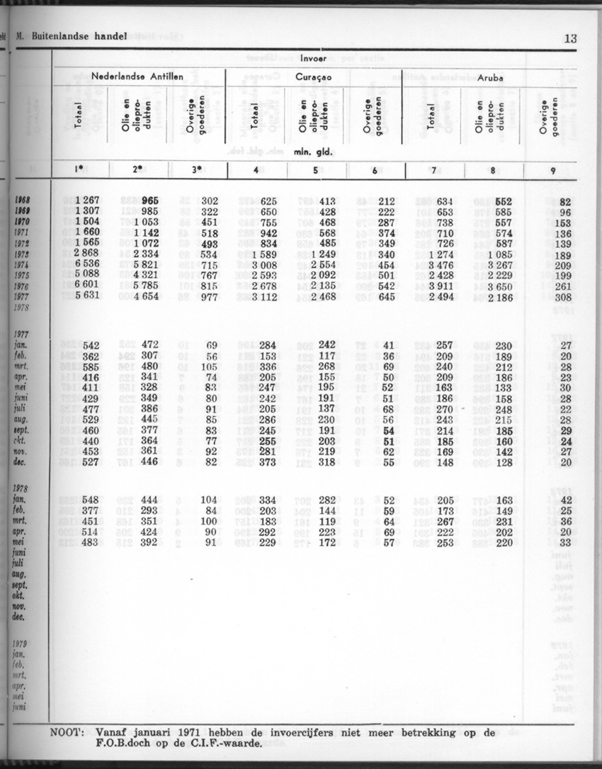 26 Jaargang No.10 - April 1979 - New Page