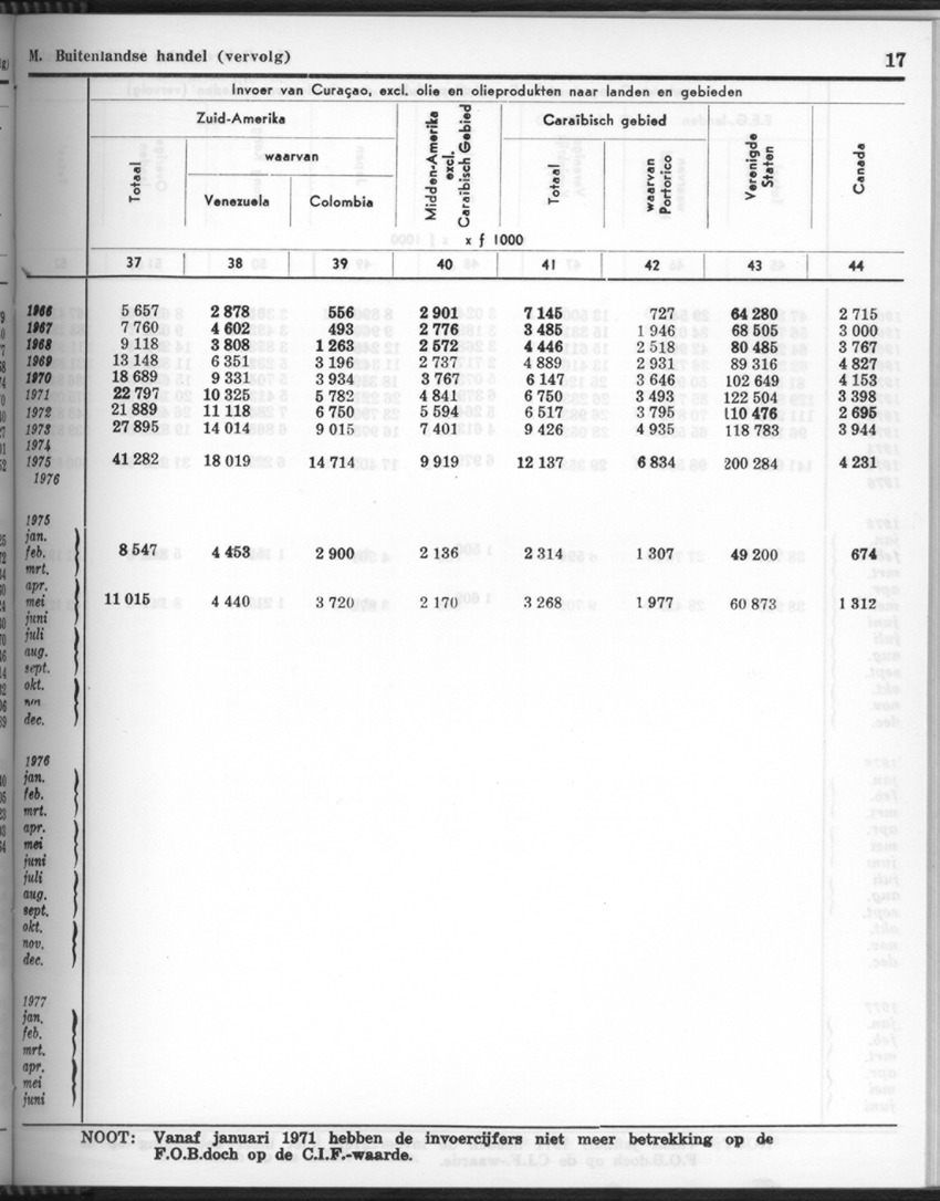 26 Jaargang No.10 - April 1979 - New Page
