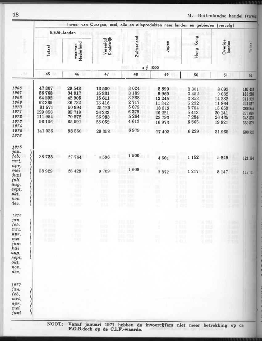 26 Jaargang No.10 - April 1979 - New Page