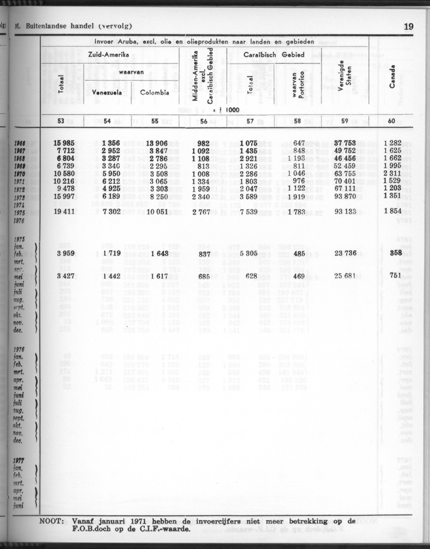 26 Jaargang No.10 - April 1979 - New Page