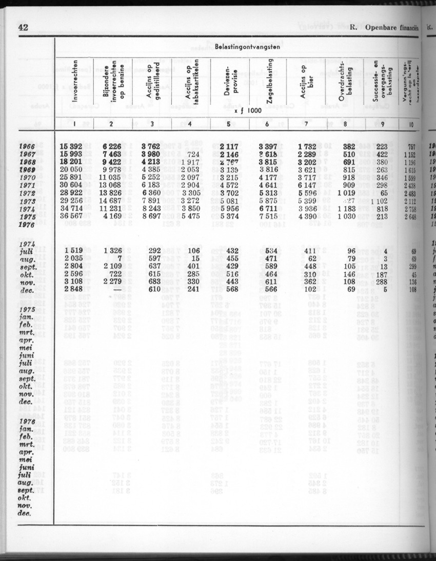 26 Jaargang No.10 - April 1979 - New Page